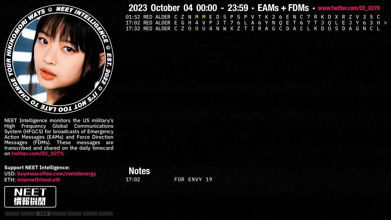 October 4 2023 Emergency Action Messages – US HFGCS EAMs + FDMs