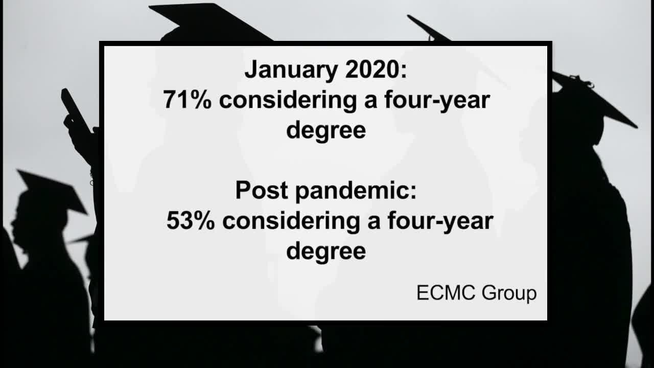 Fall jobs forecast: economists analyze hot jobs