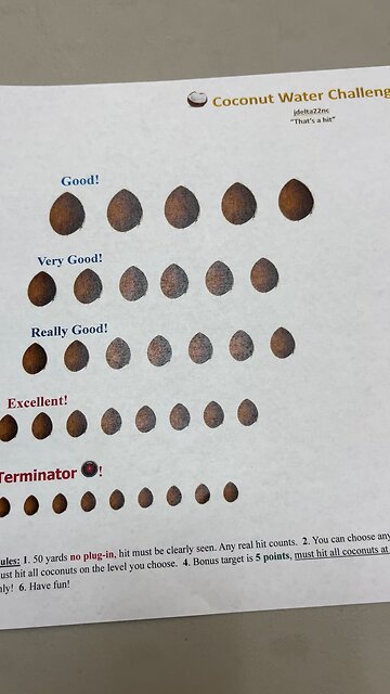 Coconut Water Challenge