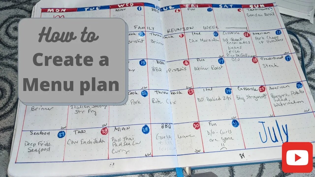 How to Create a Monthly then Weekly Meal Plan