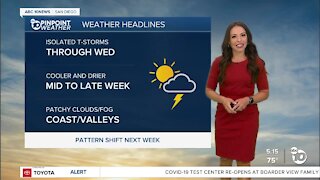 ABC 10News PinPoint Weather With Meteorologist Angelica Campos