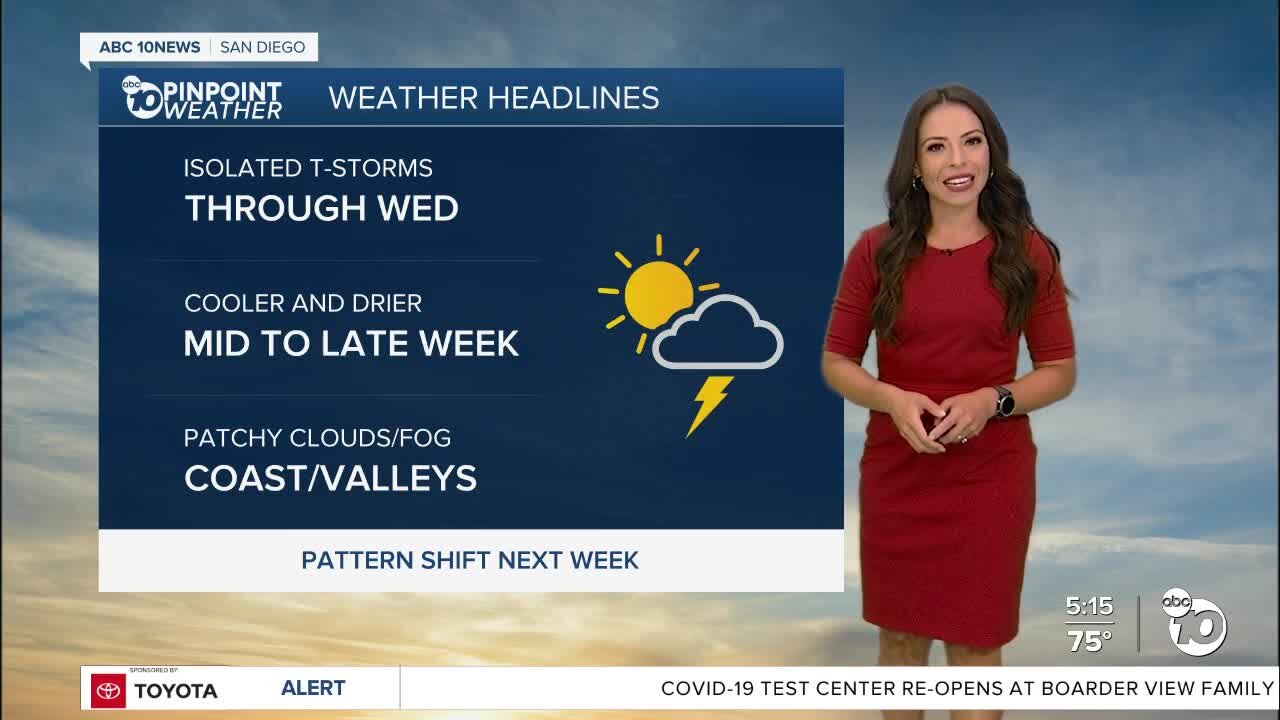 ABC 10News PinPoint Weather With Meteorologist Angelica Campos