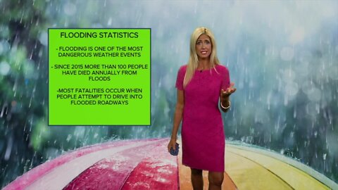 WPTV First Alert Weather Spotters lesson: Kate Wentzel talks flooding