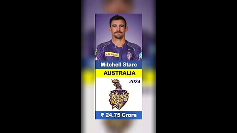 ipl players ✨👍