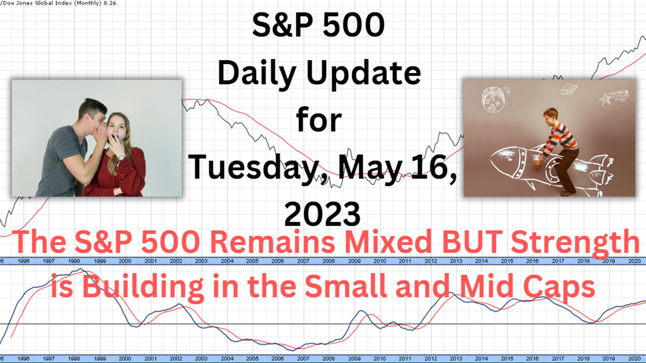 S&P 500 Daily Market Update for Tuesday May 16, 2023