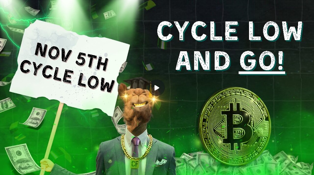 Nov 5th Cycle low & Then NEW ATHS For Bitcoin