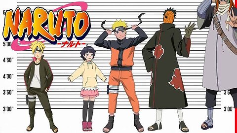 NARUTO SIZE COMPARISON WITH OTHER | NARUTO | ANIME ATTAX