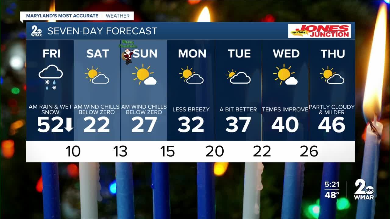 WMAR-2 News Ally Blake Thursday weather