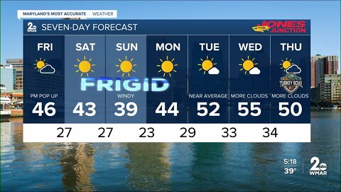 WMAR-2 News Cesar Cornejo Thursday weather