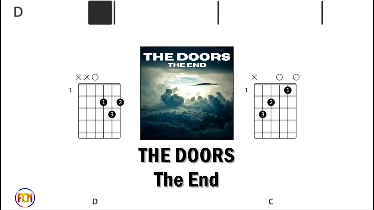 THE DOORS The End - Guitar Chords & Lyrics HD