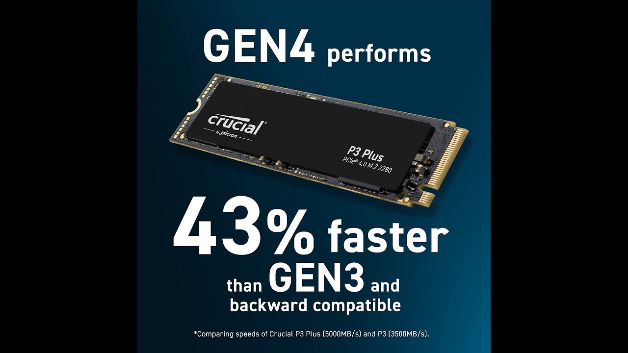 Roll over image to zoom in Crucial P3 Plus 2TB PCIe Gen4 3D NAND NVMe M.2 SSD,