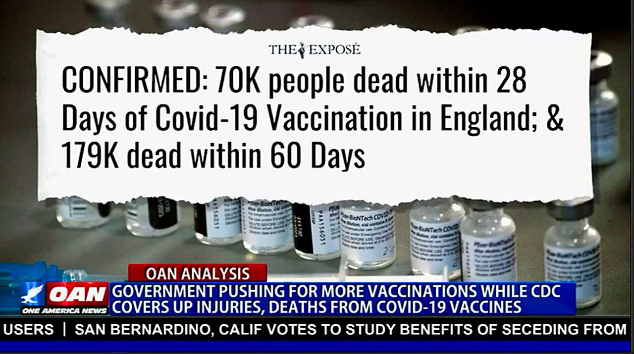 A Sharpe Report on CDC Vaccine Cover Up ~Injuries and Deaths~