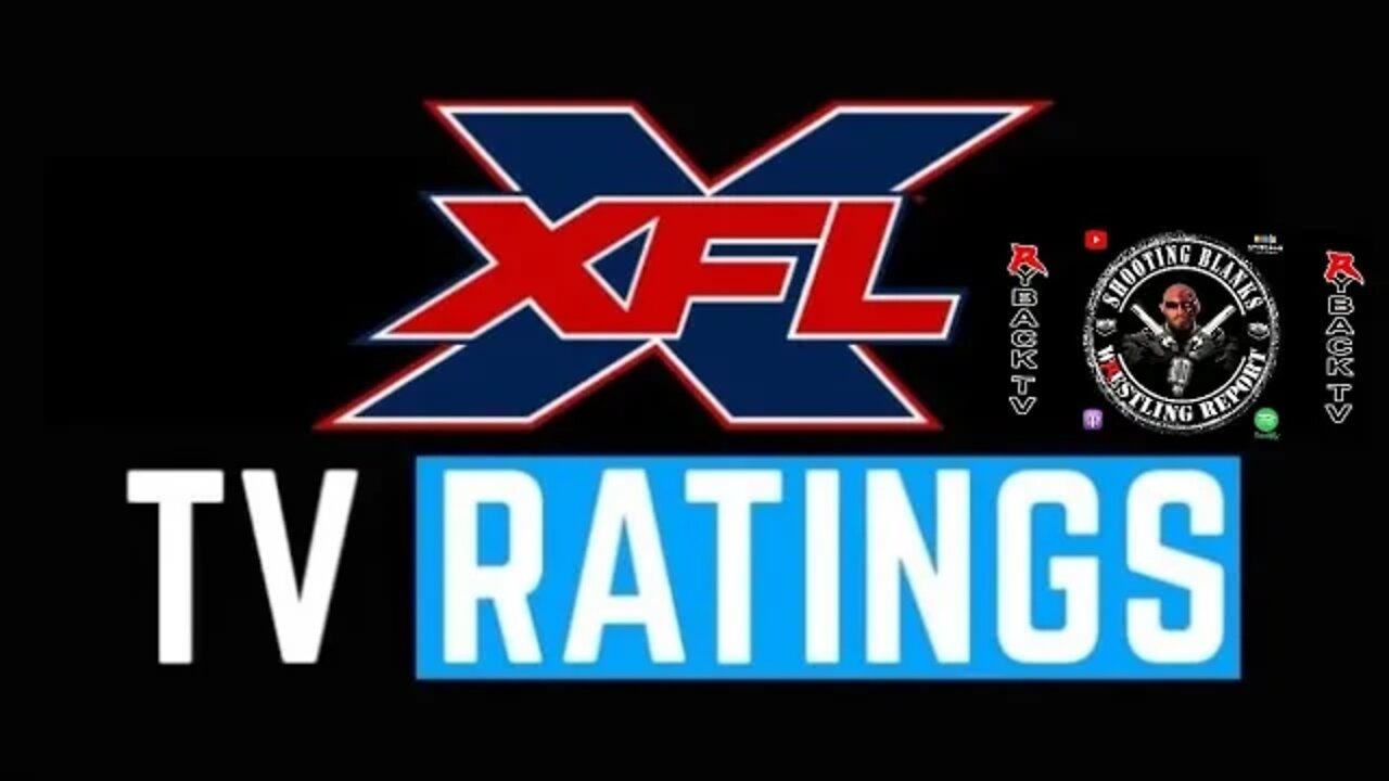 Ryback Thoughts on Vince McMahon’s XFL Including Ratings Breakdown With Raj Giri #xfl