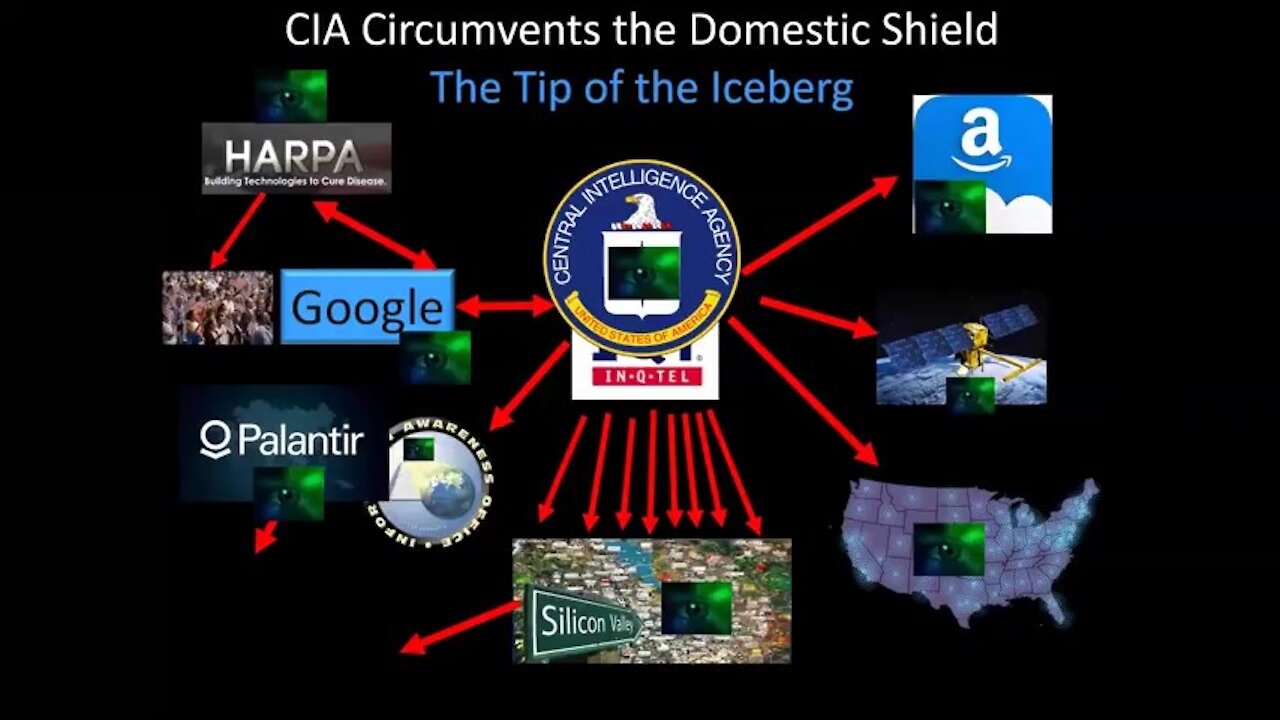 Ex-CIA - "AI Already on! Dont take any Covid test or vacine!"