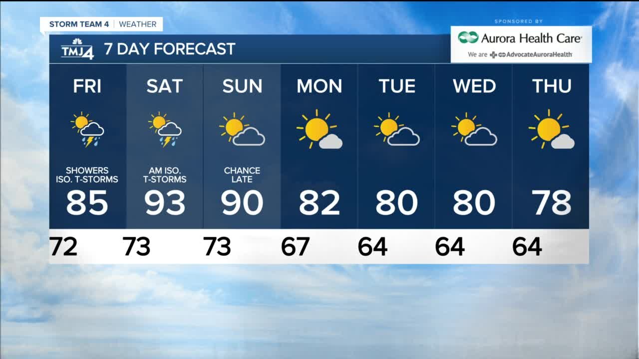 Chance for storms Friday with highs in the 80s