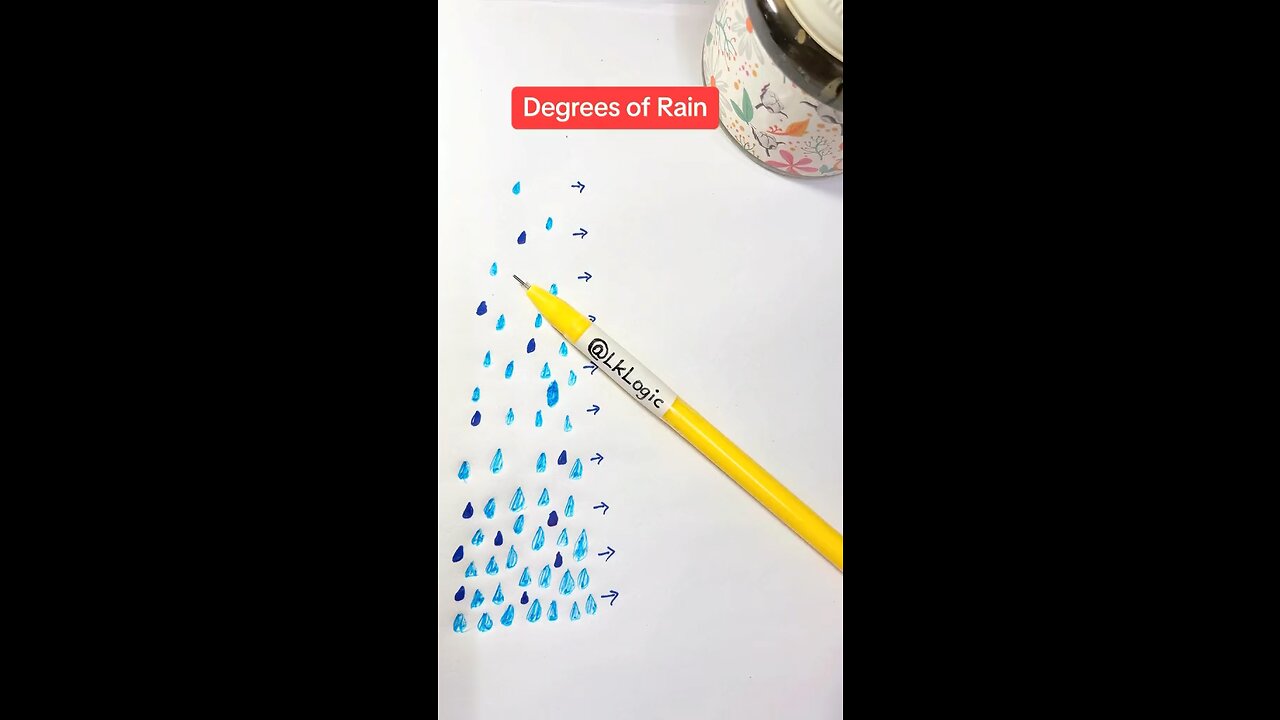 Degrees of Rain 🌧️