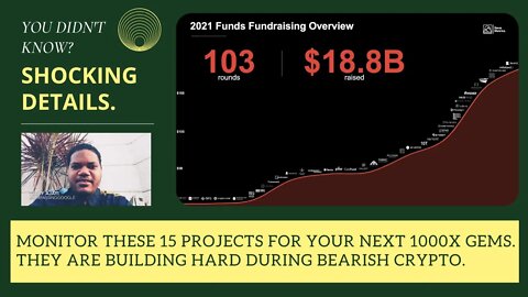 Monitor These 15 Projects For Your Next 1000x Gems. They Are Building Hard During Bearish Crypto.