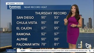 ABC 10News PinPoint Weather With Meteorologist Angelica Campos