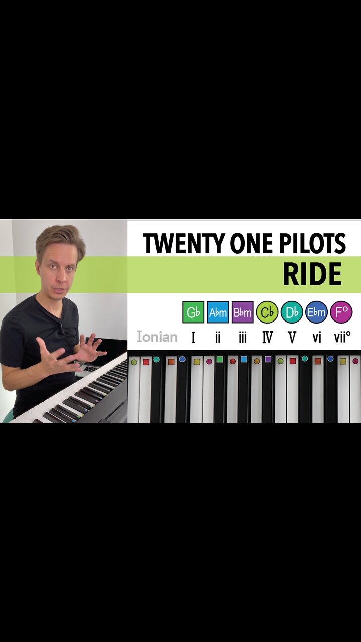 How Twenty One Pilots composed Ride (piano)