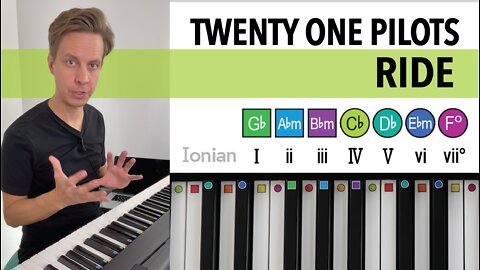 How Twenty One Pilots composed "Ride" (piano)