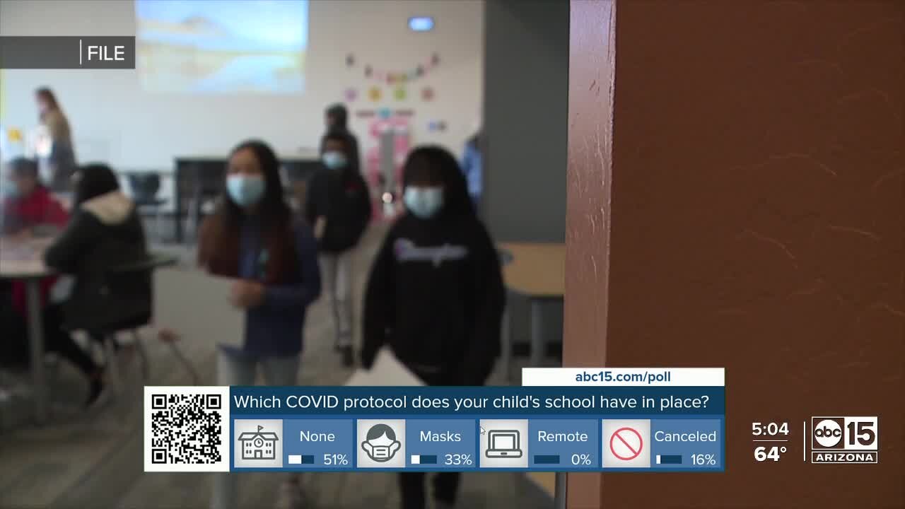 Classroom concerns