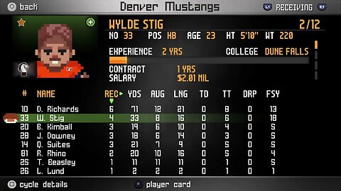 EFL:2-3- Chicago Bruins (1-1) Upset Denver Mustangs (1-1) - 24-10 - Legend Bowl - Week 2