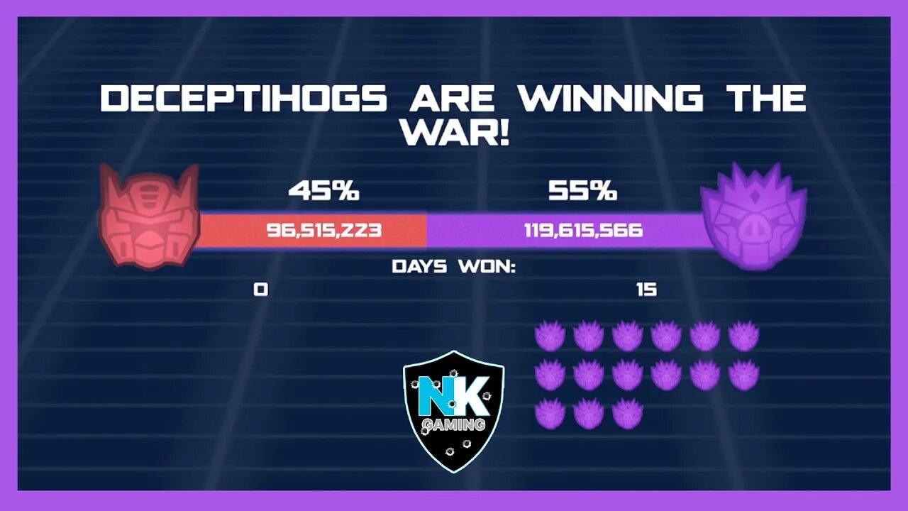 Angry Birds Transformers 2.0 - War Pass S6 - Day 15 Results