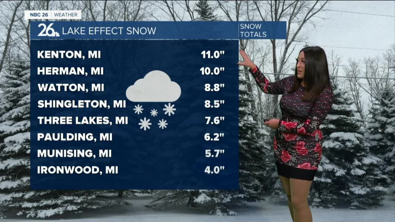 Brittney's NBC 26 weather forecast