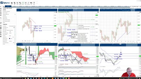 Polkadot (DOT) Cryptocurrency Price Prediction, Forecast, and Technical Analysis - August 10th, 2021