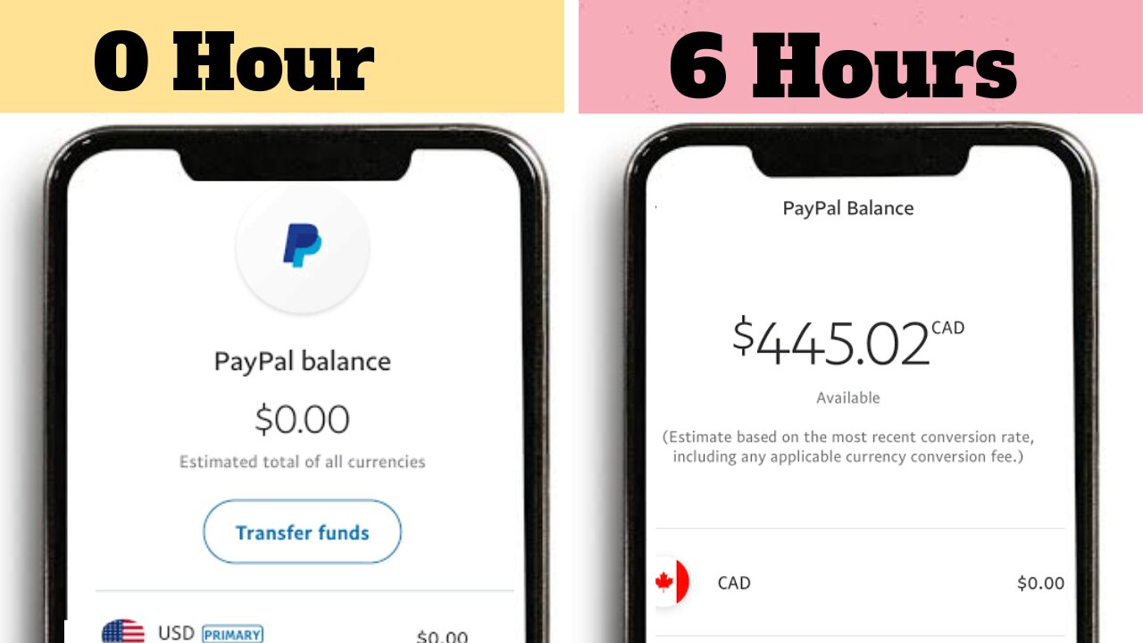 Earn $91 Per HOUR By Just Watching Videos (Make Money Online)