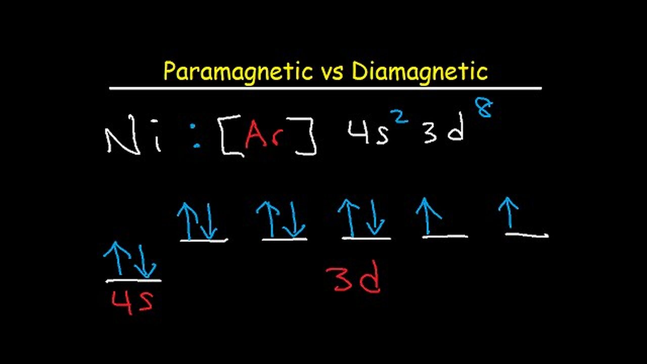 Paramagnetic vs Diamagnetic - Paired vs Unpaired Electrons - Electron Configuration