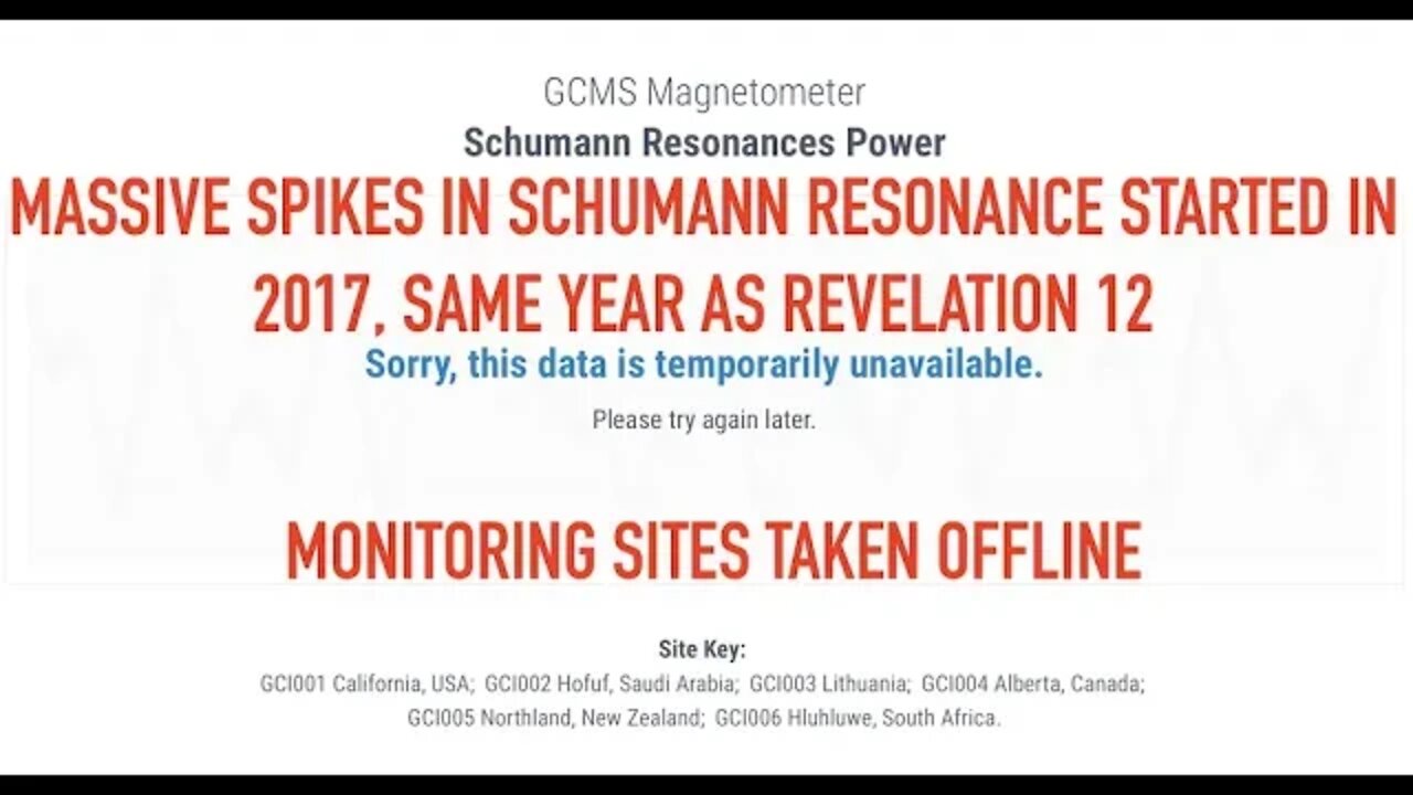 Monitors Taken Offline Again, Schumann Resonance Spikes, Age of Aquarius & Revelation 12