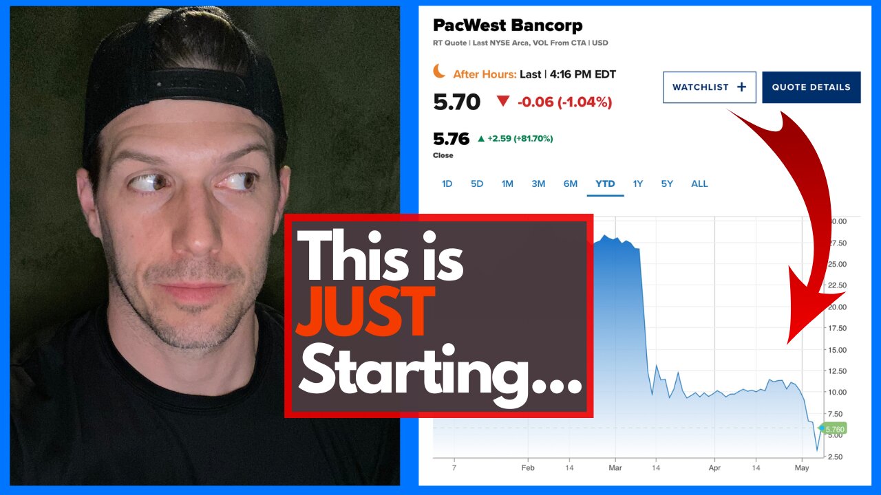 Anyone Going To Do Something About MORE Banks Collapsing?