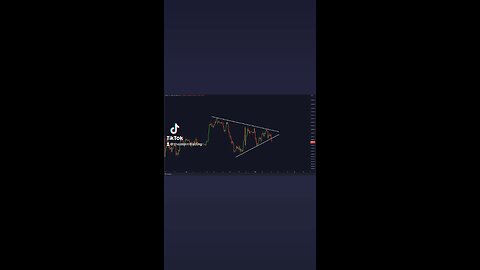 #BITCOIN BREAK DOWN!🚨
