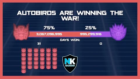 Angry Birds Transformers 2.0 - War Pass Day 31 Results + Soundwave & Lord Megatron In Action