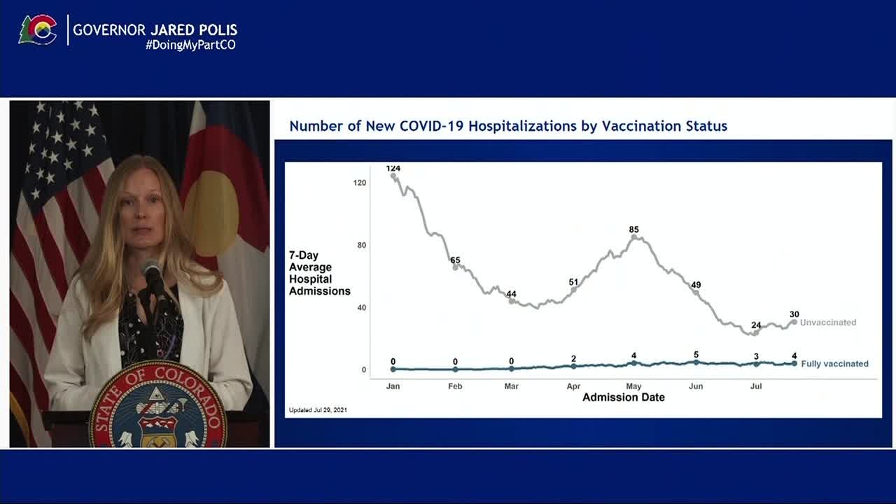 Colorado pushes to get more unvaccinated people vaccinated as hospitalizations rise