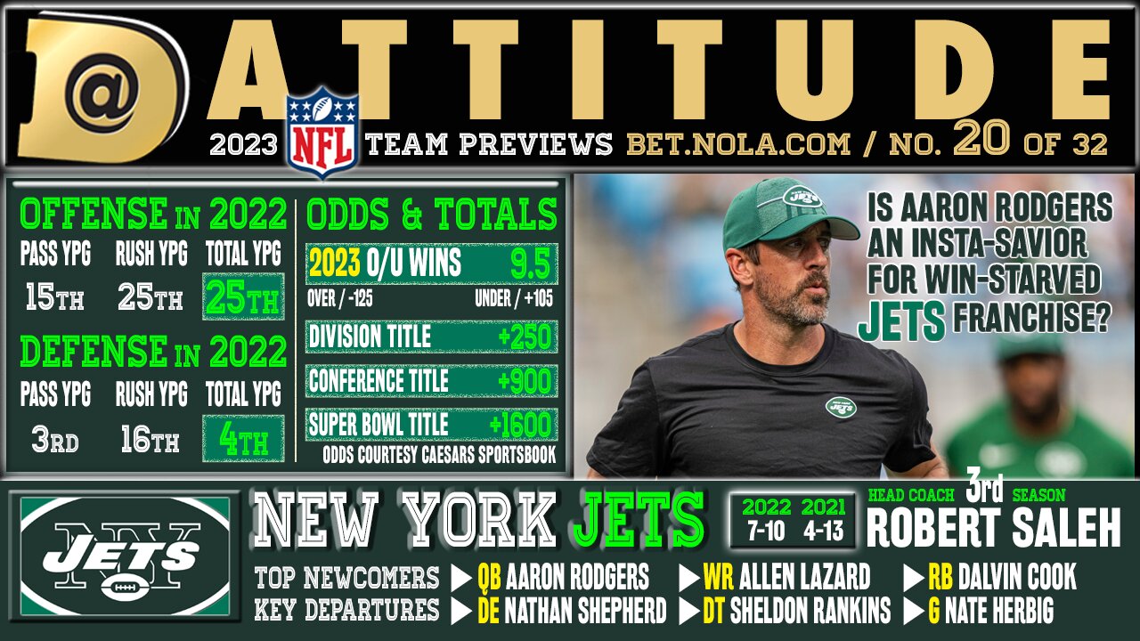 New York Jets preview 2023: Over or Under 9.5 wins?