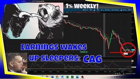 Earnings time. Extra volatility on a quality name at a key level: CAG