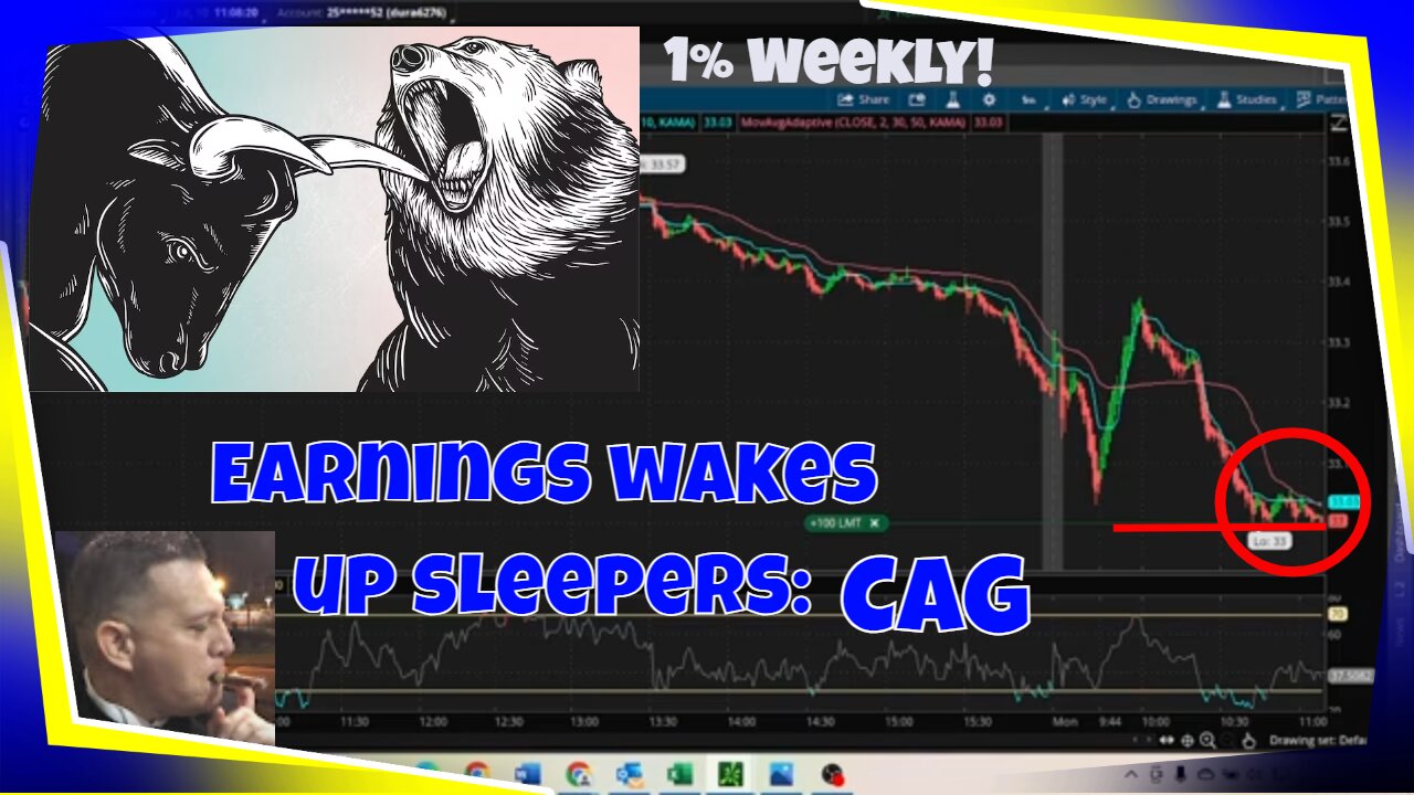 Earnings time. Extra volatility on a quality name at a key level: CAG