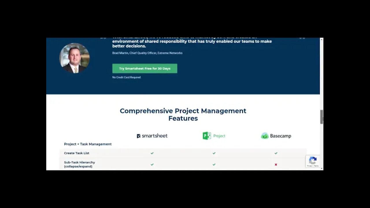 Best Sales Funnel Platform CRM Without the Frustration Improve Sales Tracking and Collaboration