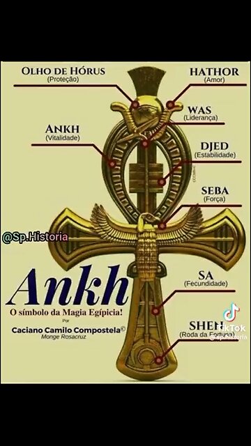 Billy Carson Explains the Ancient Egyptian Djed Pillar Ankh Technology