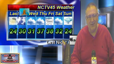 NCTV45’S LAWRENCE COUNTY 45 WEATHER TUESDAY FEBRUARY 2 2021