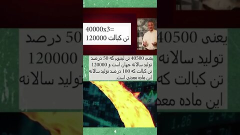 #shortsfeed #shortsvideo #shorts #فن آوری ها # فناوری های آینده