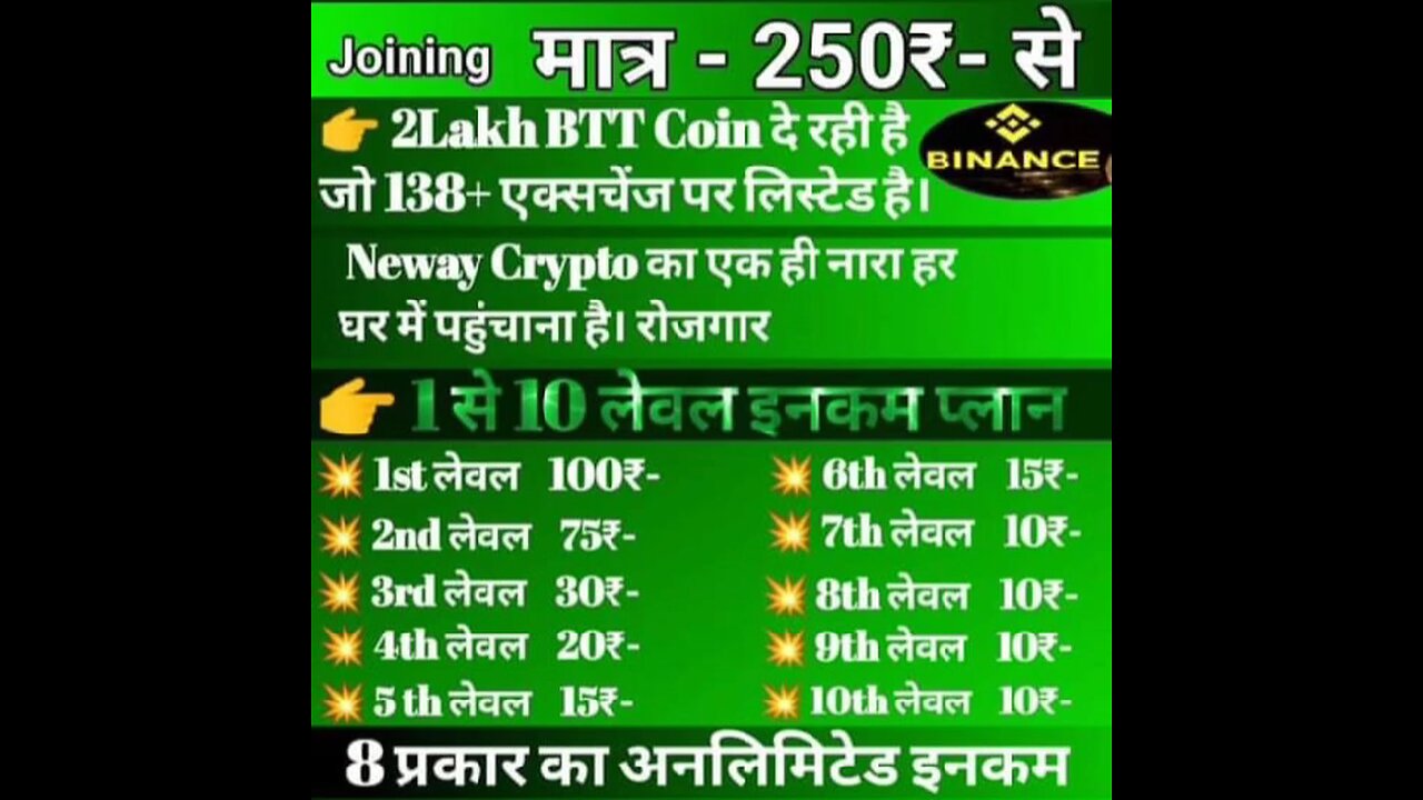 online work from home my whatsapp number 7888728133