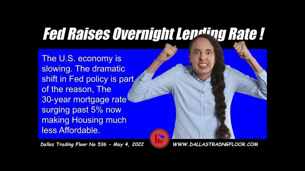 Fed Raises Overnight Lending Rate !