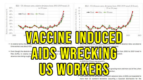 BLS Data Analysis Indicates C19 Vaccines Are Wrecking The US Workforce