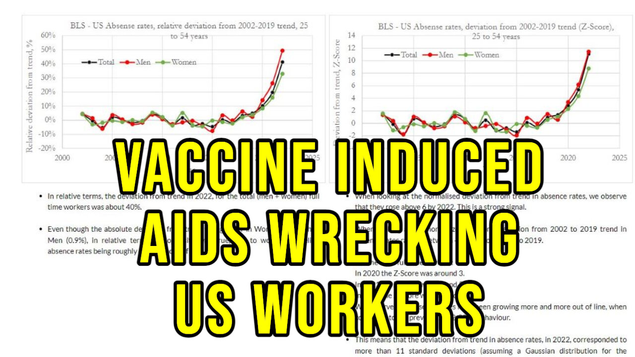 BLS Data Analysis Indicates C19 Vaccines Are Wrecking The US Workforce