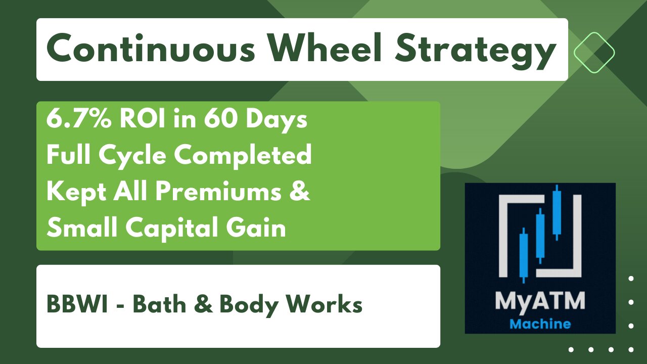 6.7% ROI - Continuous Wheel Strategy - One Full Cycle Completed in Less Than 60 Days -Weekly Options