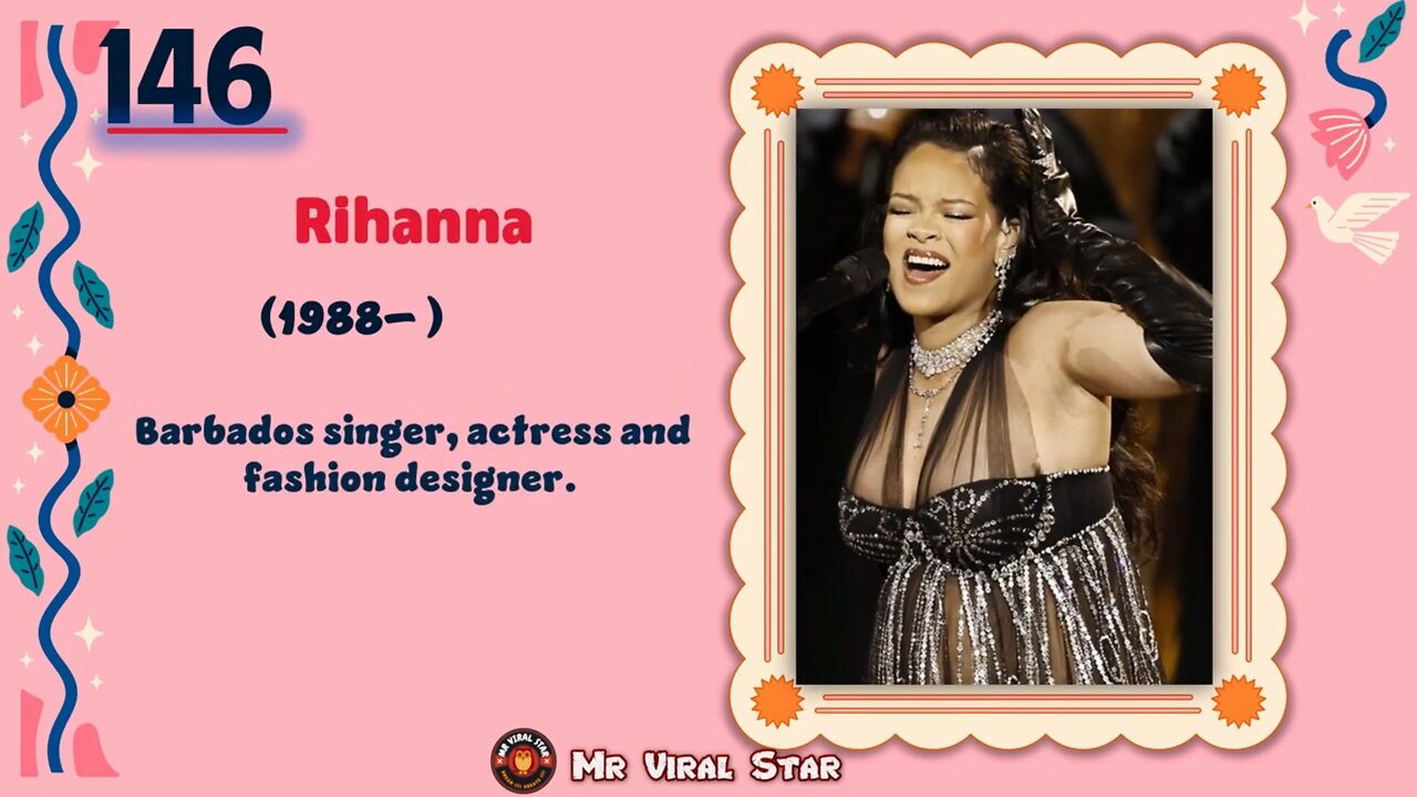 Rihanna (1988– ) | TOP 150 Women That CHANGED THE WORLD | Short Biography