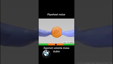 Causes of noise in BMW